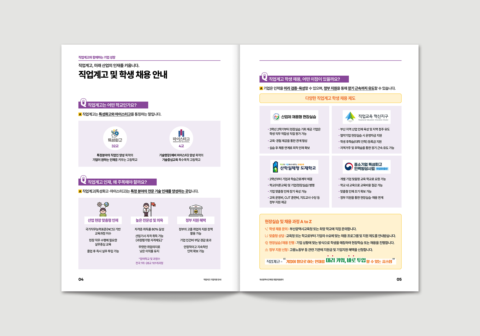 직업계고 기업지원안내 내지