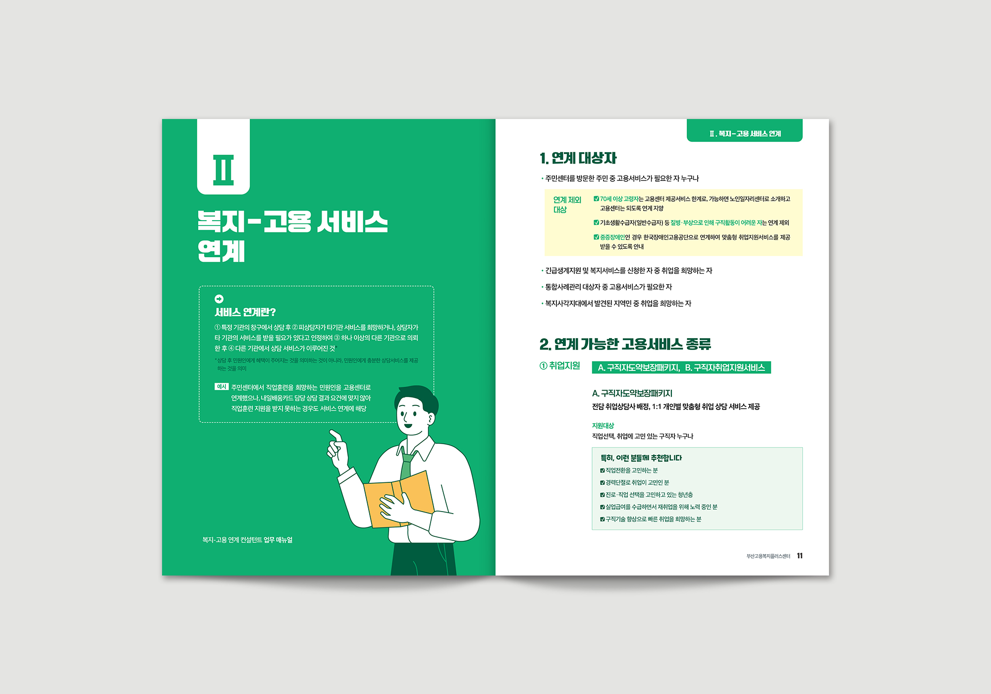 복지-고용 연계 컨설턴트 업무 매뉴얼 내지