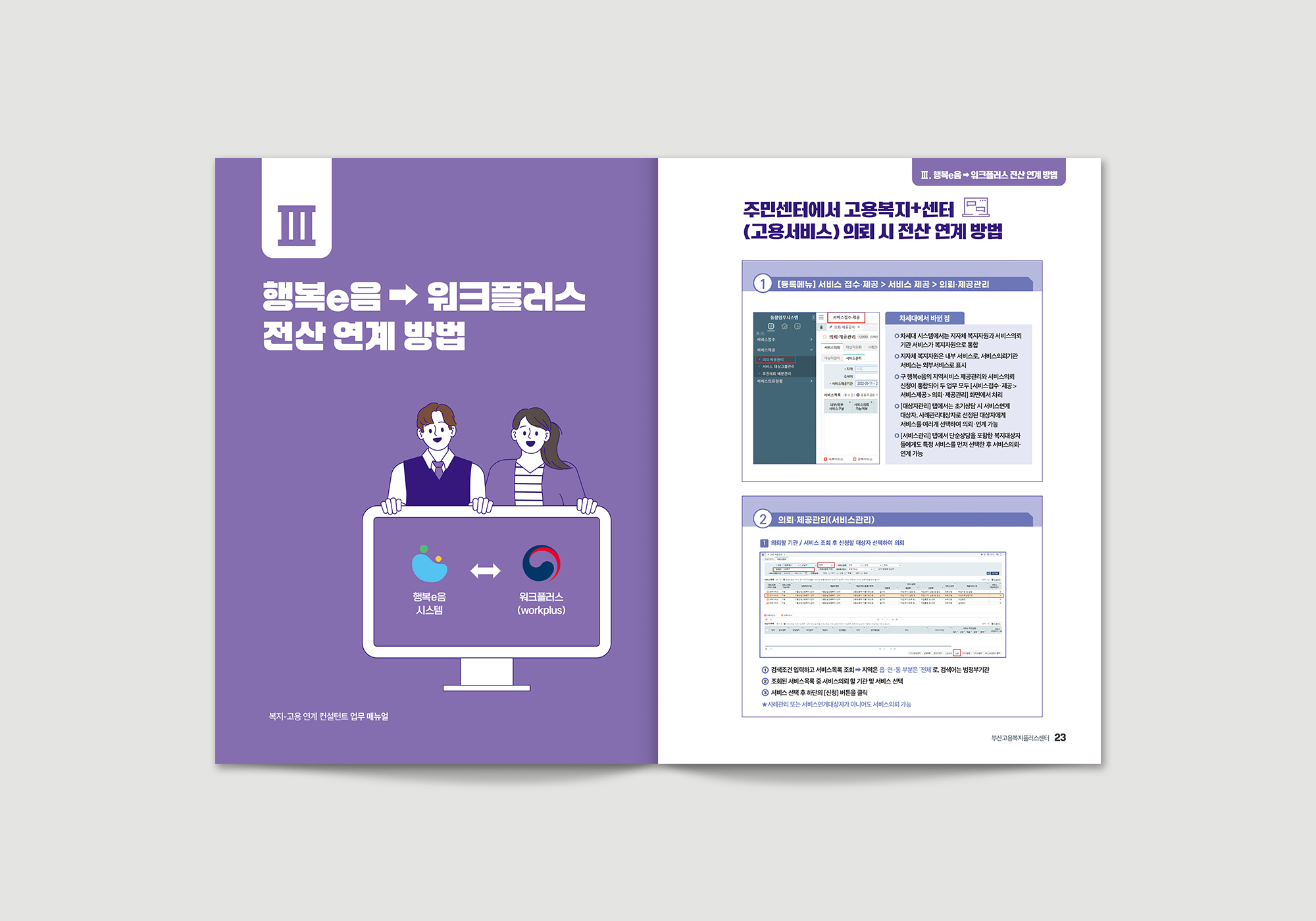 복지-고용 연계 컨설턴트 업무 매뉴얼 내지