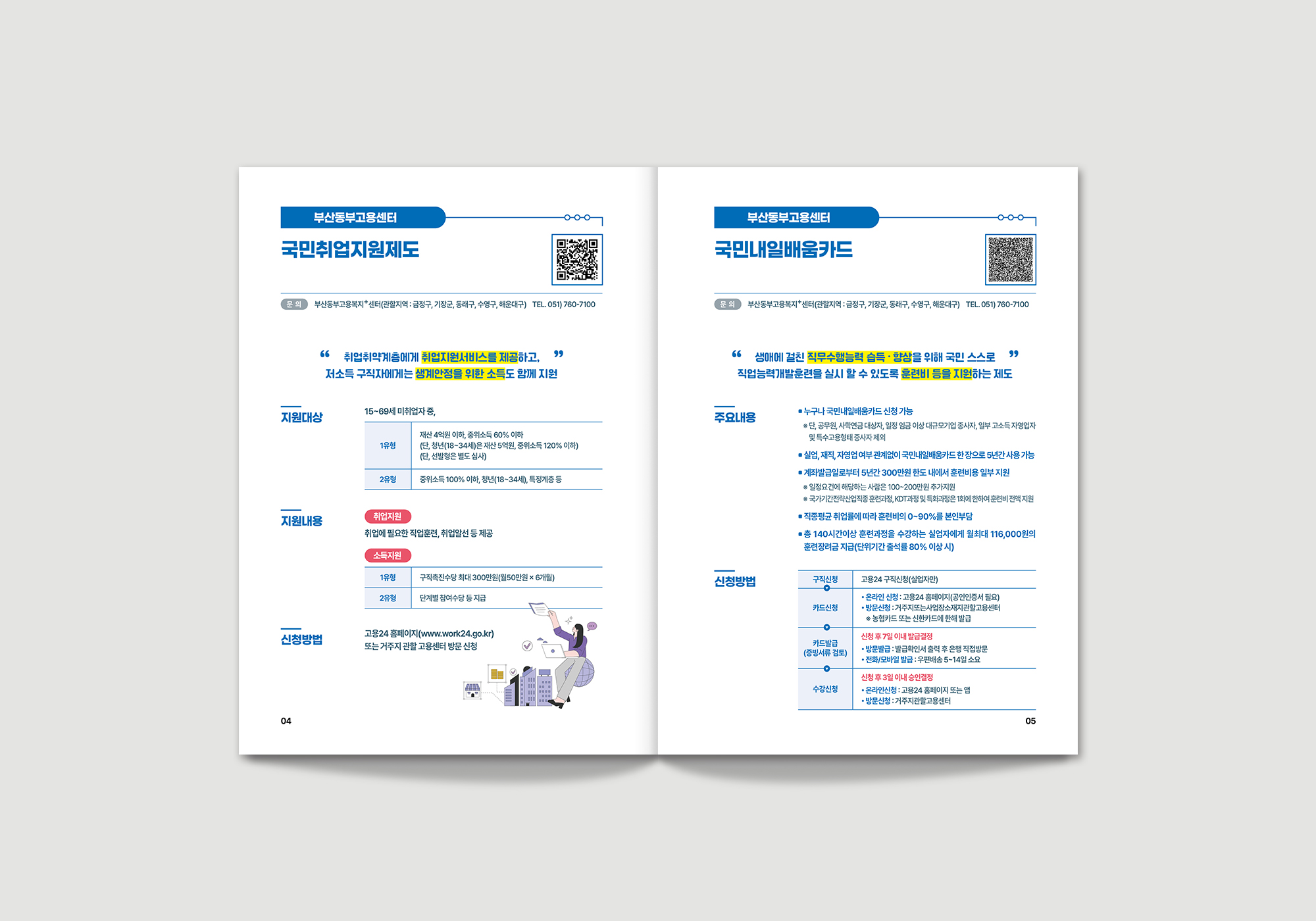 동부산청년 STEP 네트워크 내지