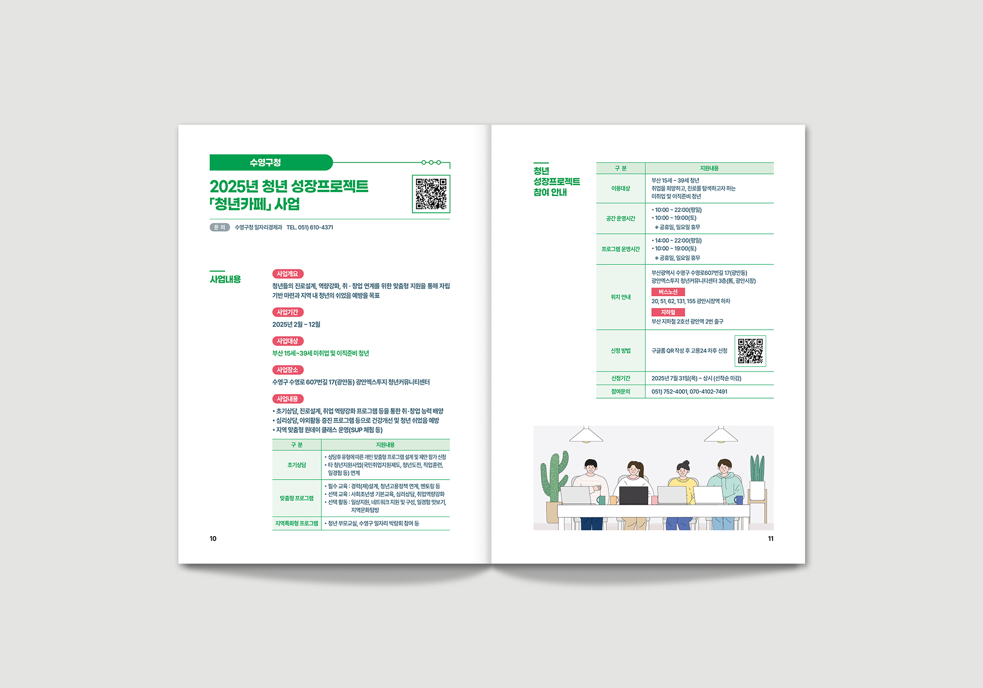 동부산청년 STEP 네트워크 내지